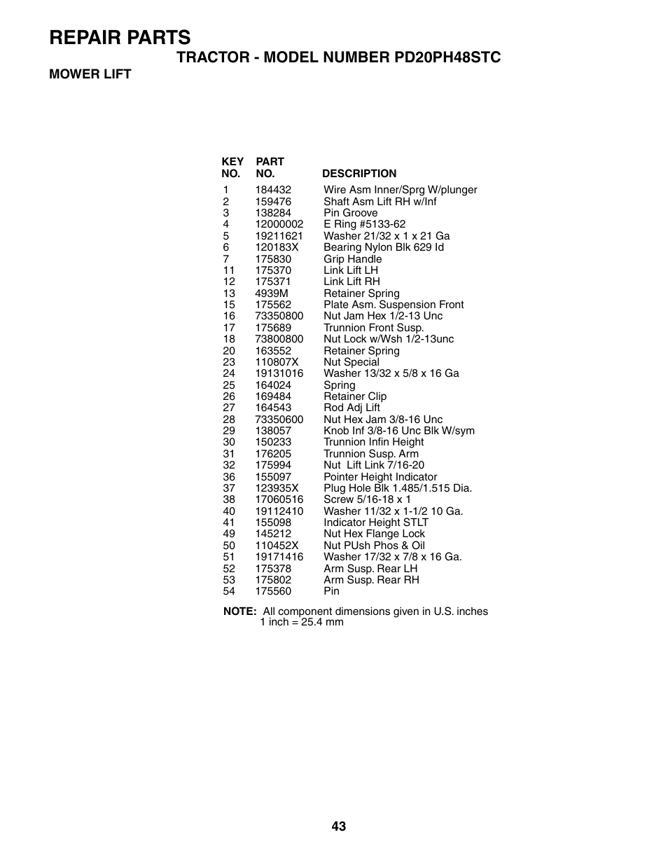 Repair parts | Poulan 187009 User Manual | Page 43 / 48