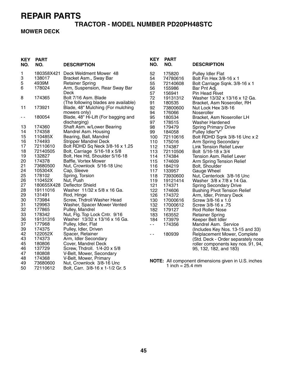 Repair parts, Tractor - model number pd20ph48stc | Poulan 187009 User Manual | Page 45 / 48