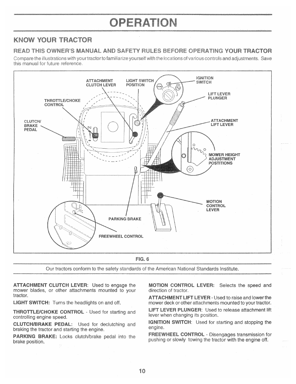 Know your tractor, Operation | Poulan 160464 User Manual | Page 10 / 52