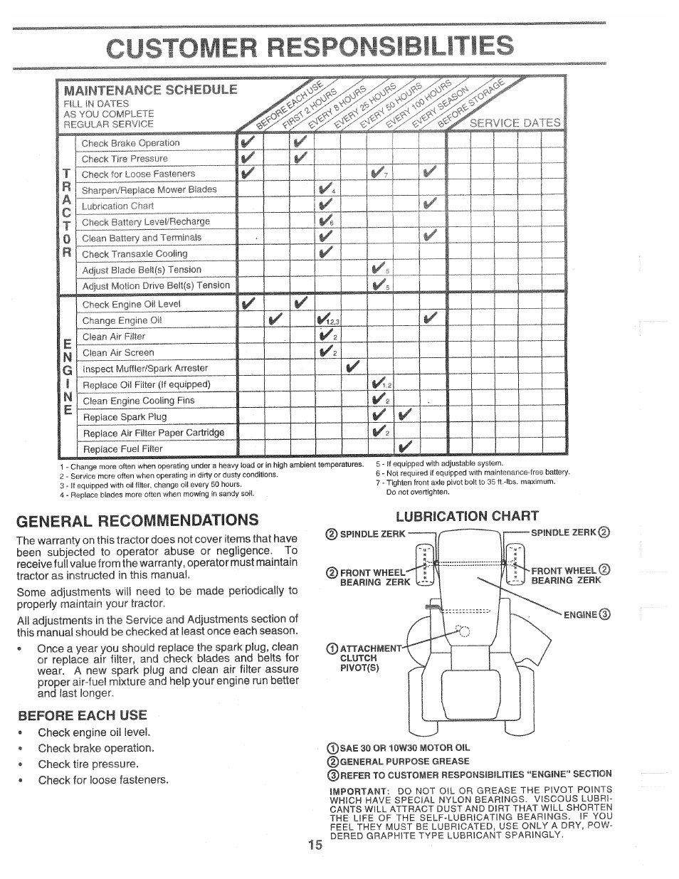 Vt<-r | Poulan 160464 User Manual | Page 15 / 52