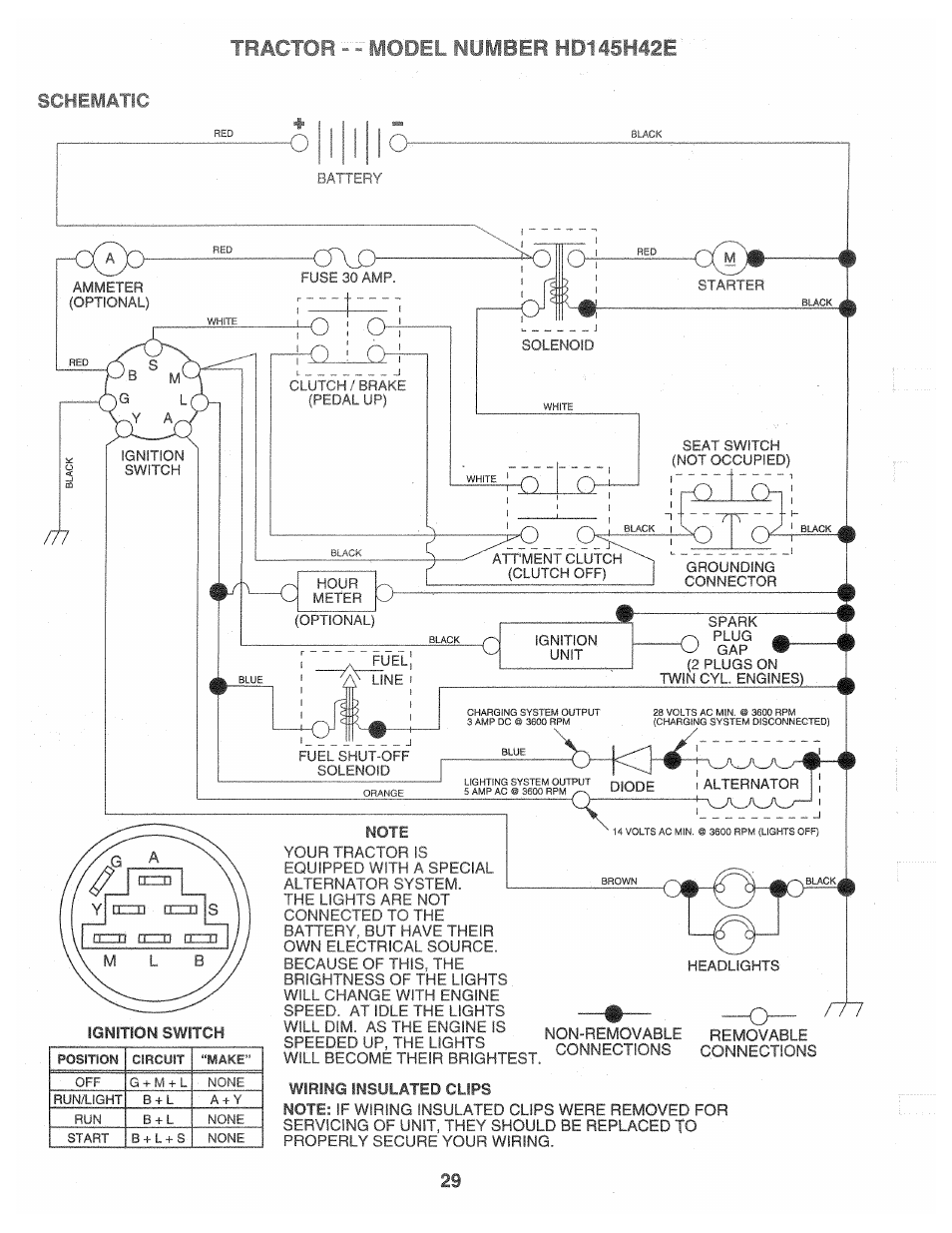 Schematic | Poulan 160464 User Manual | Page 29 / 52