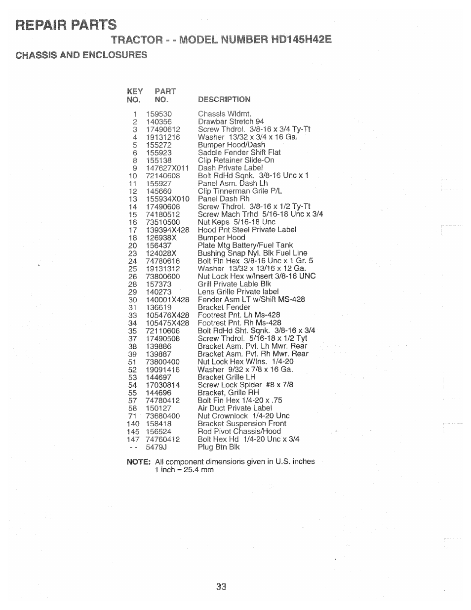 Chassis and enclosures | Poulan 160464 User Manual | Page 33 / 52