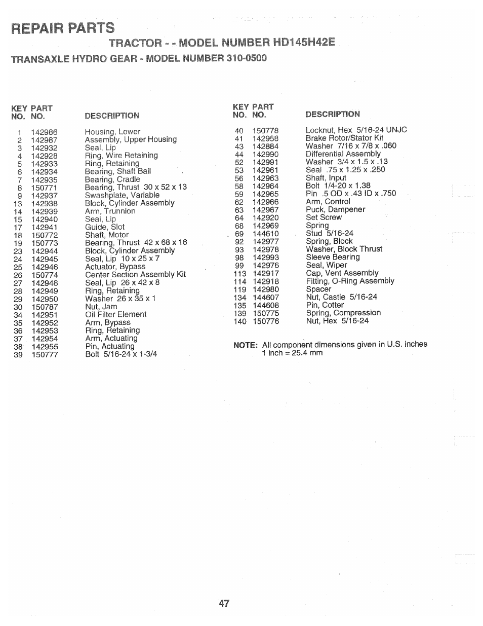 Railts, Transax 10 gear - model number 310-0500 | Poulan 160464 User Manual | Page 47 / 52