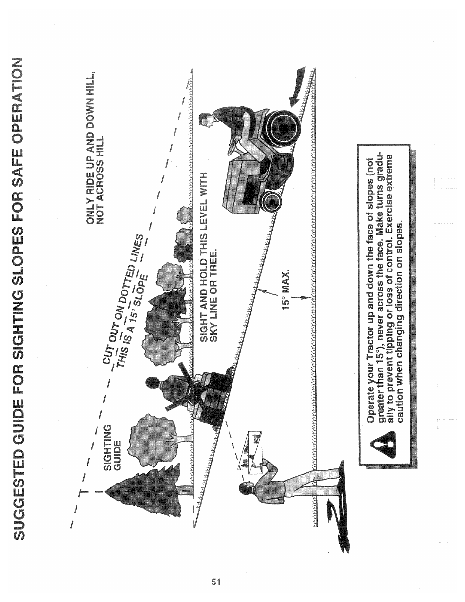 Suggested guide for sighting slopes for safe, Operation | Poulan 160464 User Manual | Page 51 / 52