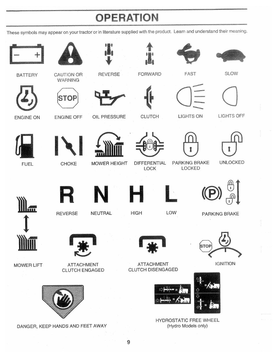 Rn h l (d, Rr 1 hp | Poulan 160464 User Manual | Page 9 / 52