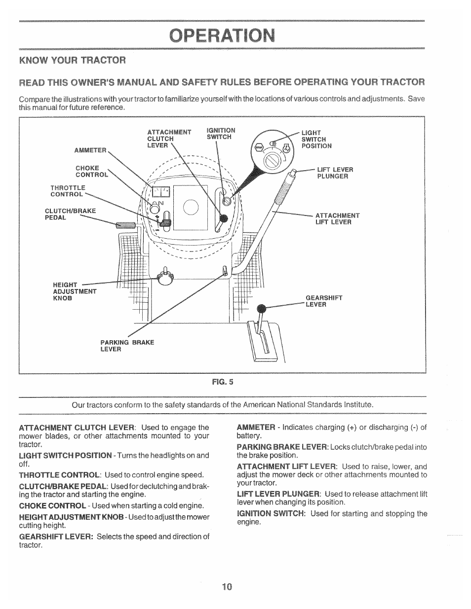 Know your tractor, Operation | Poulan 169553 User Manual | Page 10 / 48