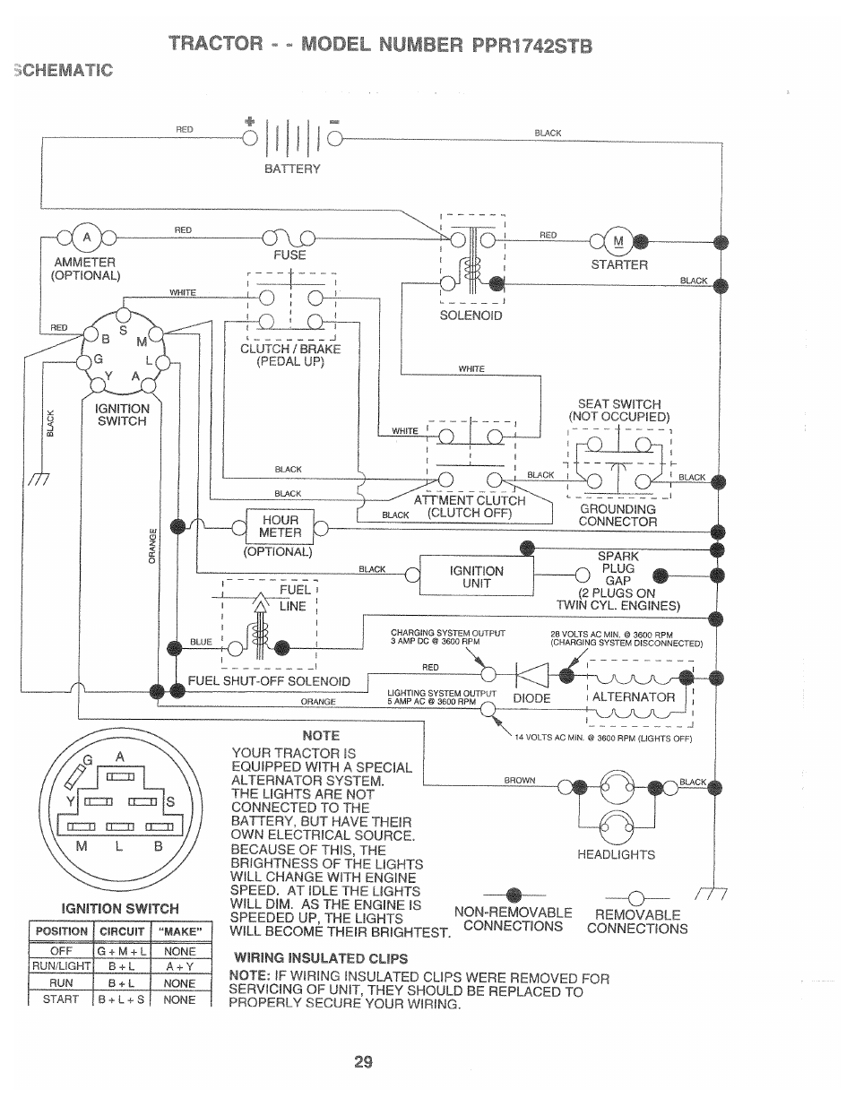 Schematic | Poulan 169553 User Manual | Page 29 / 48