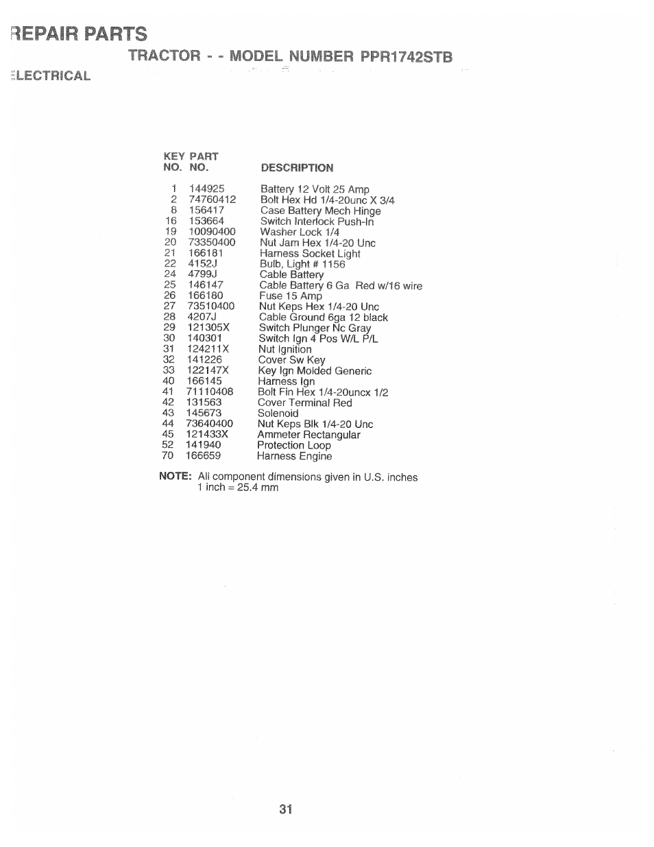 Poulan 169553 User Manual | Page 31 / 48