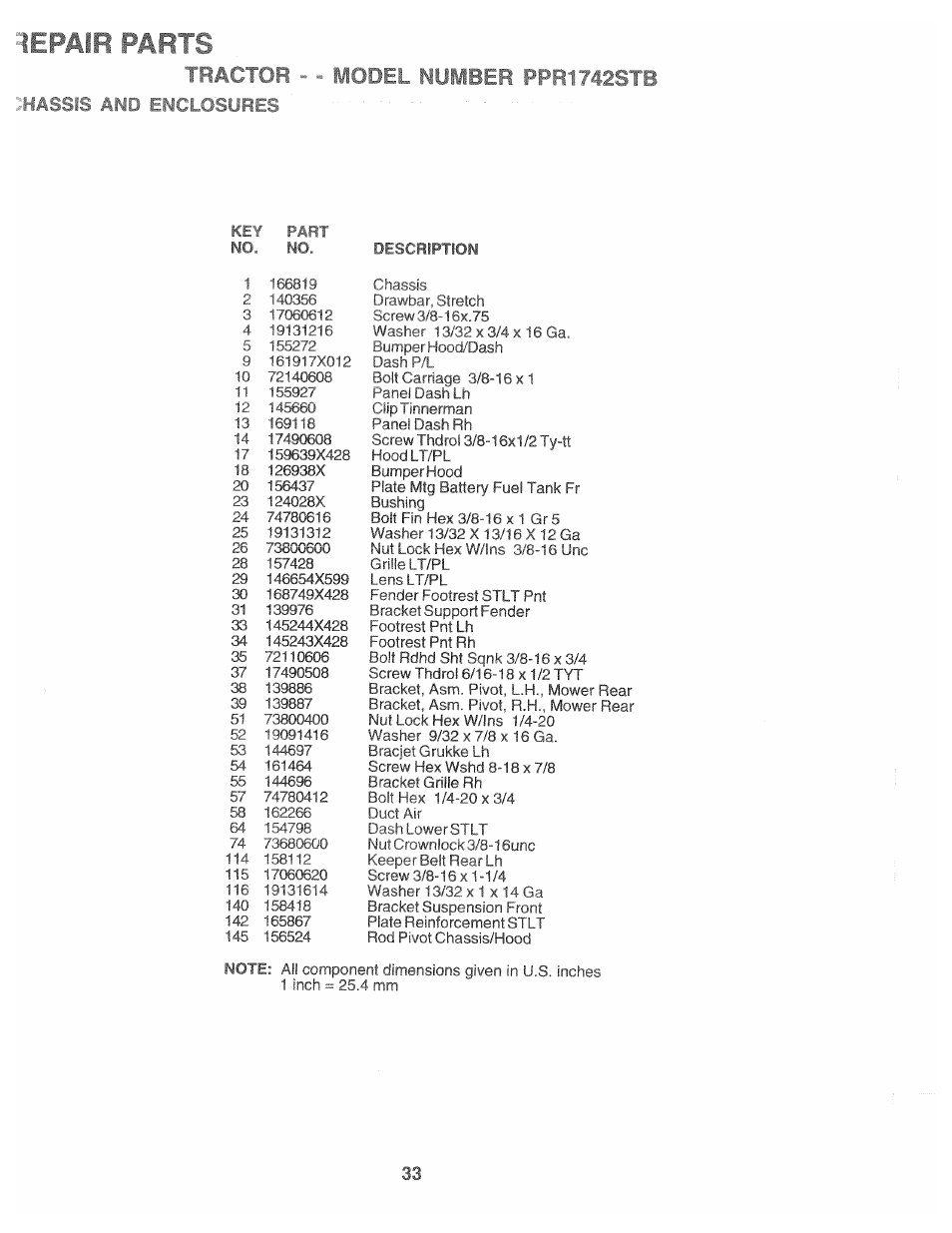 Jhassis and enclosures, Repair parts | Poulan 169553 User Manual | Page 33 / 48