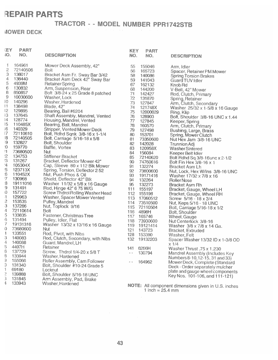 Repair parts, Stillt | Poulan 169553 User Manual | Page 43 / 48