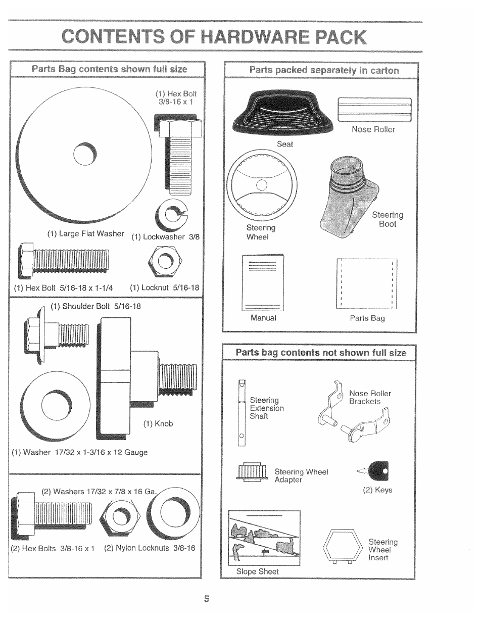 Contemts of hardware pack | Poulan 169553 User Manual | Page 5 / 48