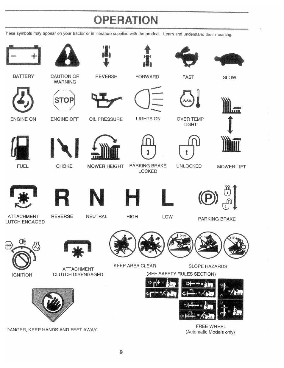 I l\l, Operation, R. н н | Poulan 169553 User Manual | Page 9 / 48