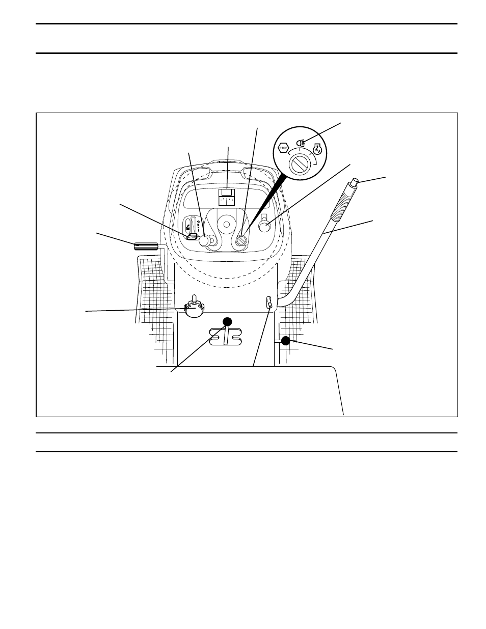 Operation, Know your tractor | Poulan 178500 User Manual | Page 11 / 52