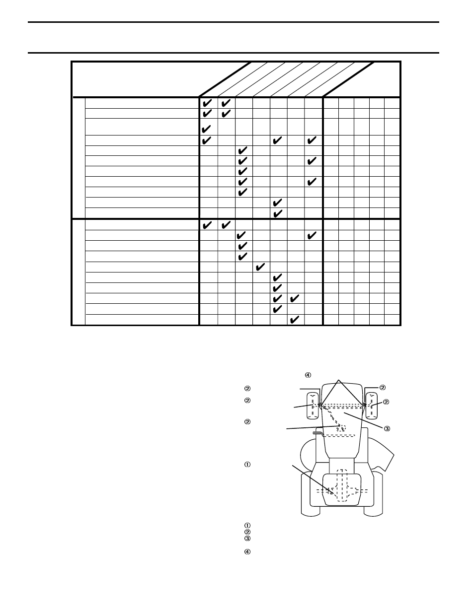 Customer responsibilities, General recommendations, Before each use | Maintenance schedule | Poulan 178500 User Manual | Page 16 / 52