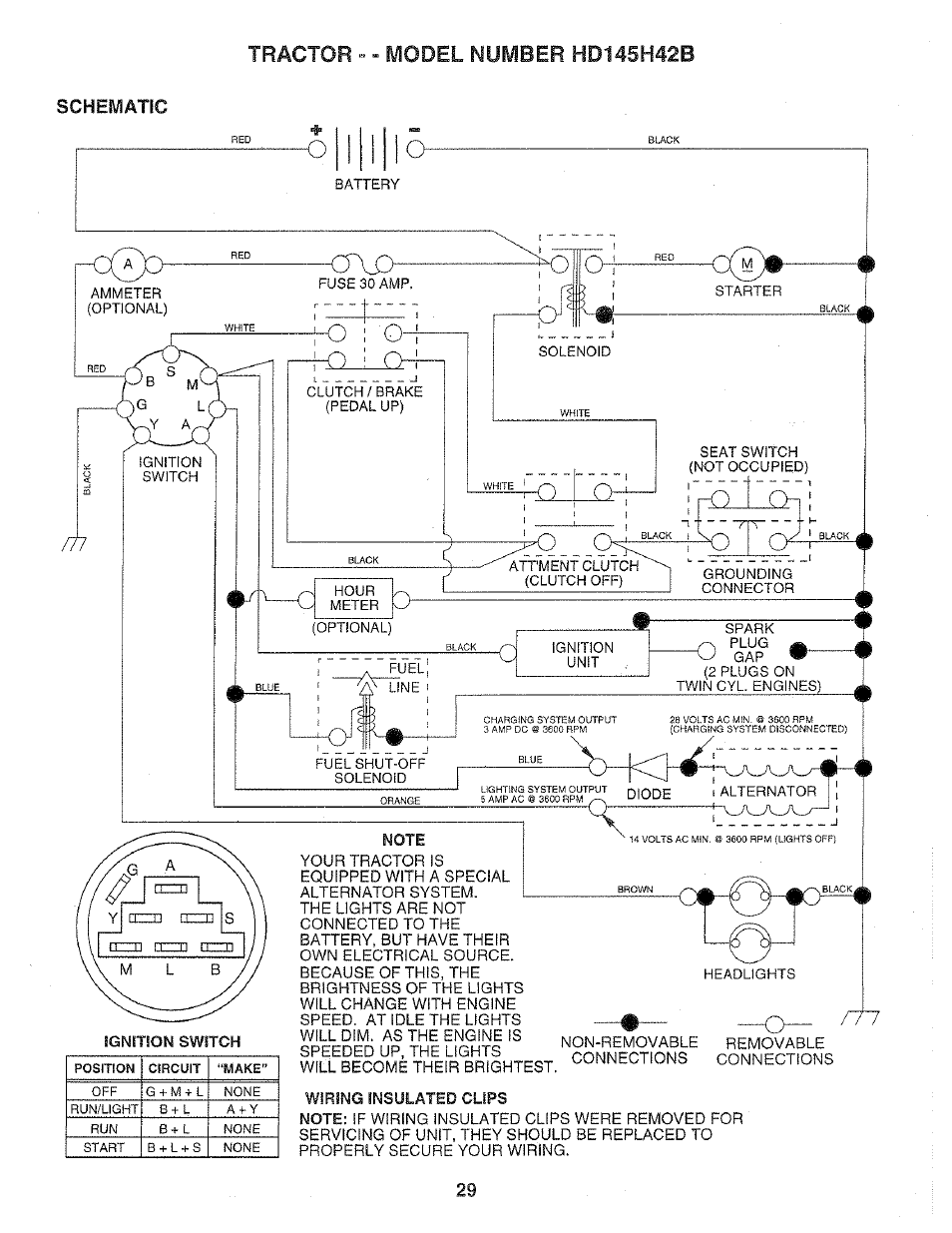 Scheiviatic, Schematic | Poulan 159699 User Manual | Page 29 / 46