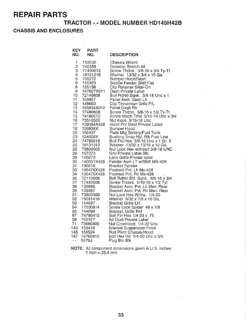 Chassis and enclosures, Repair parts | Poulan 159699 User Manual | Page 33 / 46