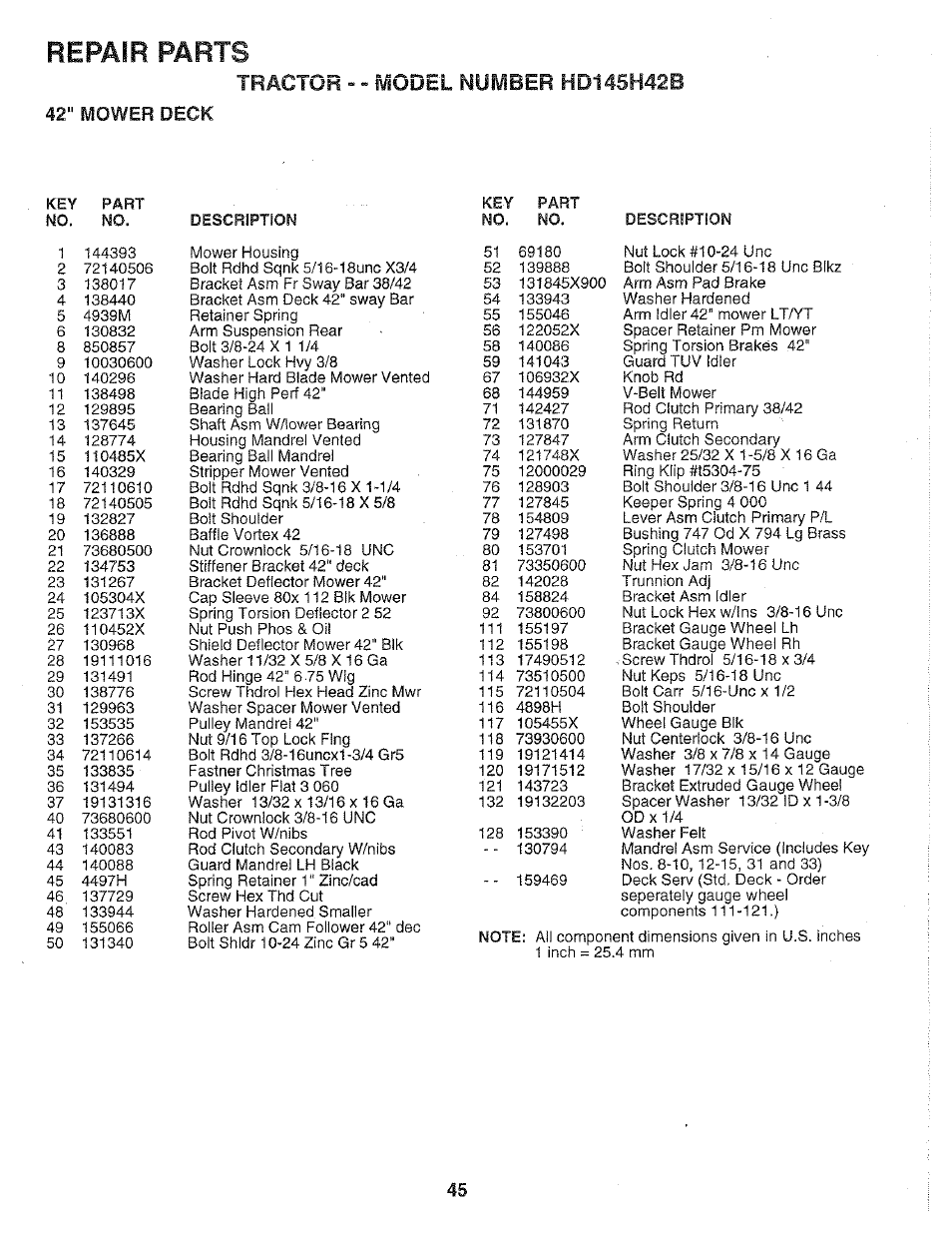 42" mower deck, Repair parts | Poulan 159699 User Manual | Page 41 / 46