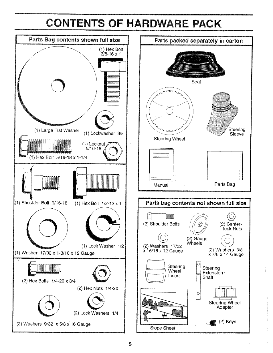 Contents of hardware pack | Poulan 159699 User Manual | Page 5 / 46