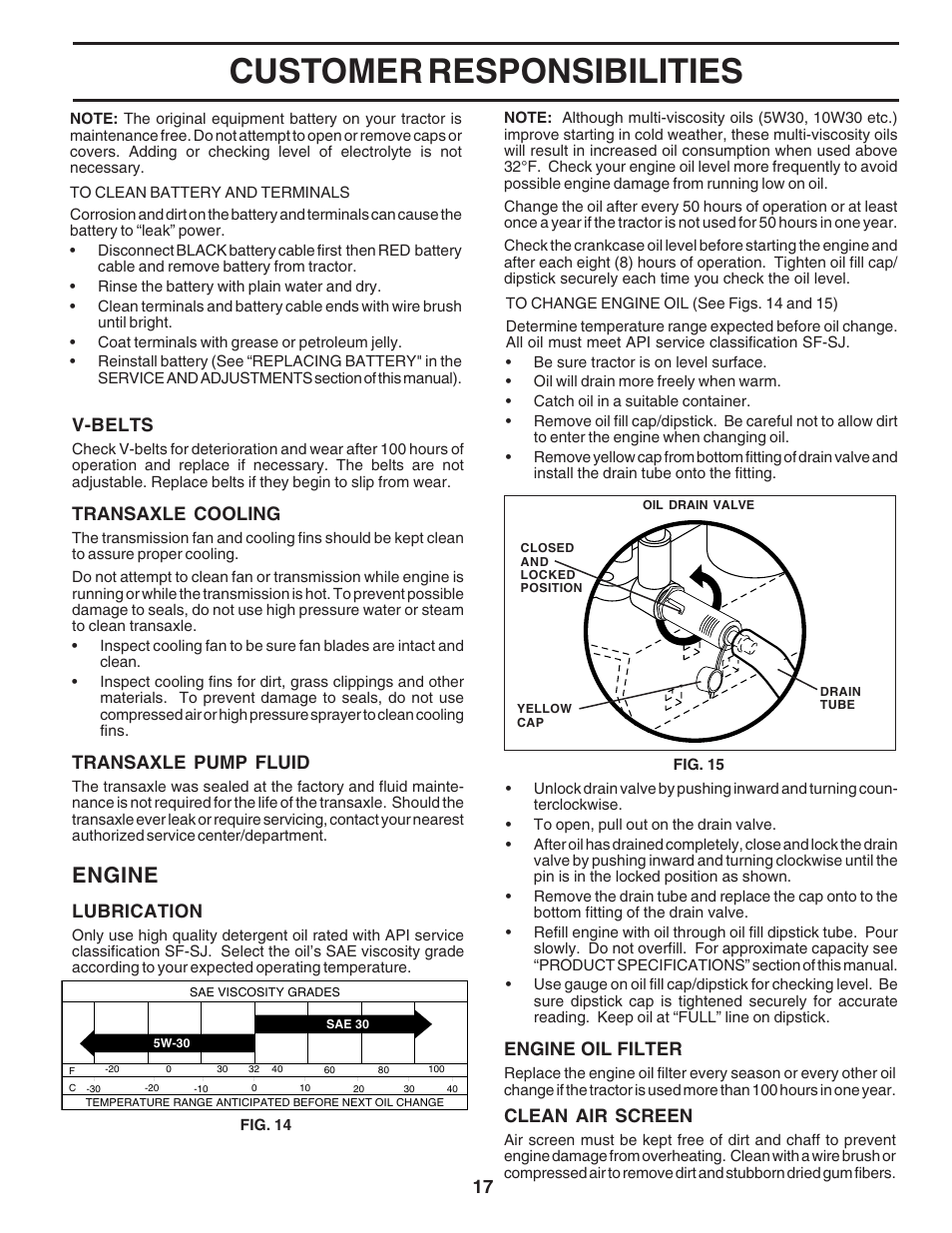 Customer responsibilities, Engine, Lubrication | V-belts, Transaxle cooling, Transaxle pump fluid, Clean air screen, Engine oil filter | Poulan 182705 User Manual | Page 17 / 48