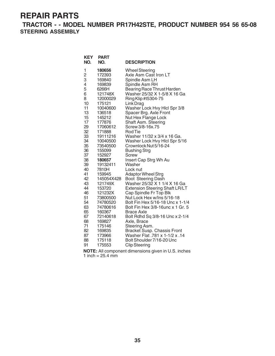 Repair parts | Poulan 182705 User Manual | Page 35 / 48