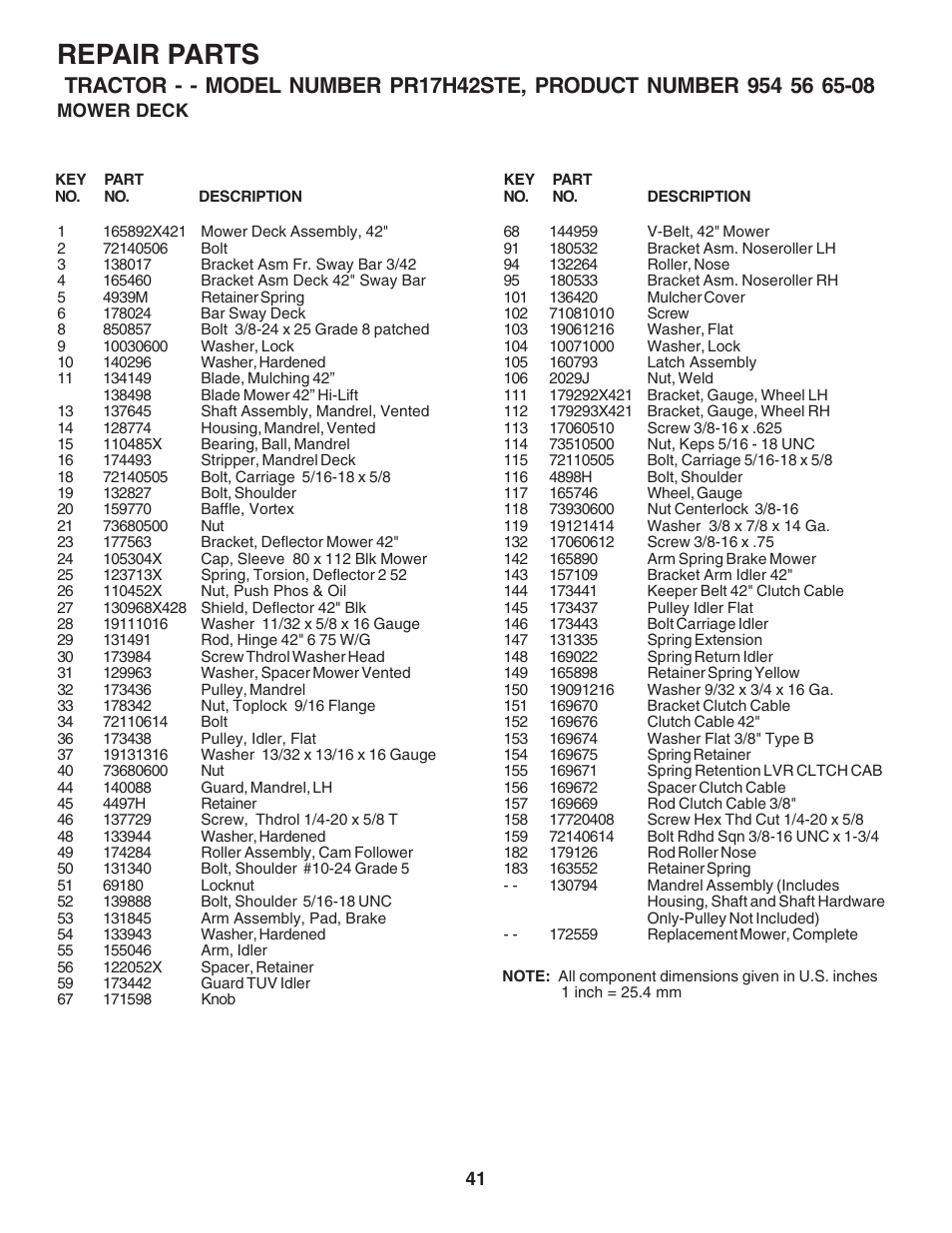 Repair parts | Poulan 182705 User Manual | Page 41 / 48