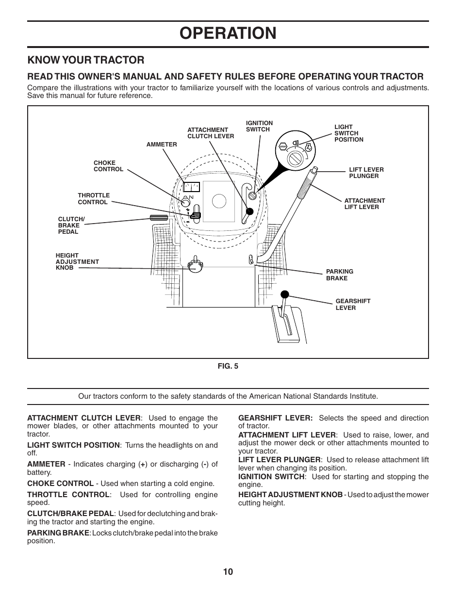 Operation, Know your tractor | Poulan 185491 User Manual | Page 10 / 48