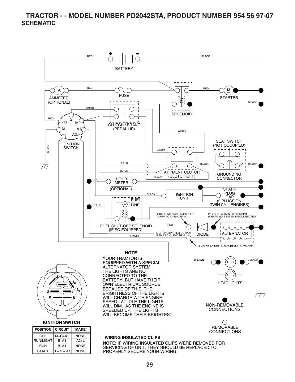 Schematic | Poulan 185491 User Manual | Page 29 / 48