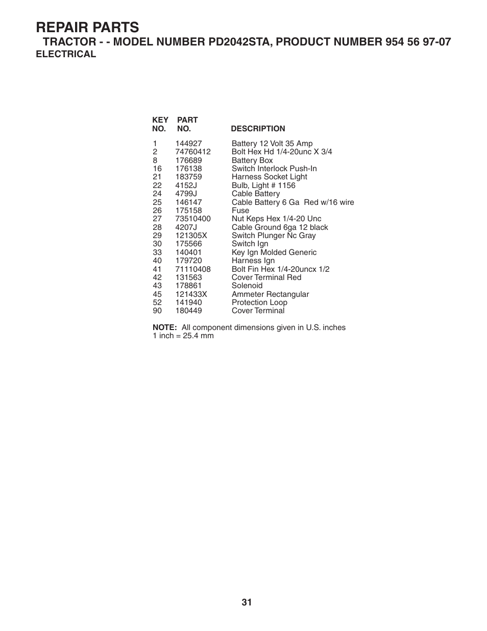 Repair parts | Poulan 185491 User Manual | Page 31 / 48
