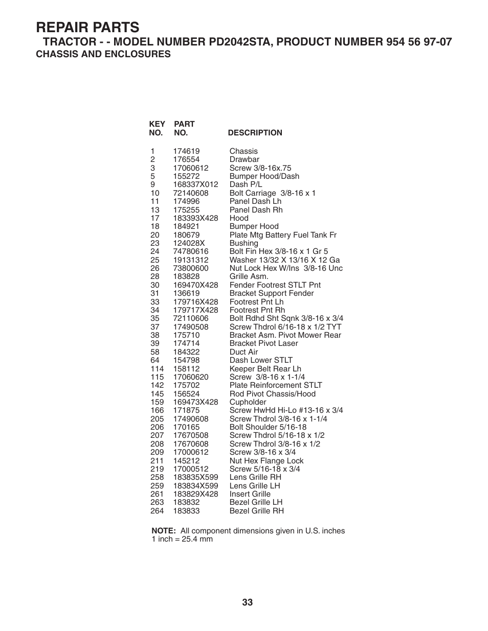 Repair parts | Poulan 185491 User Manual | Page 33 / 48