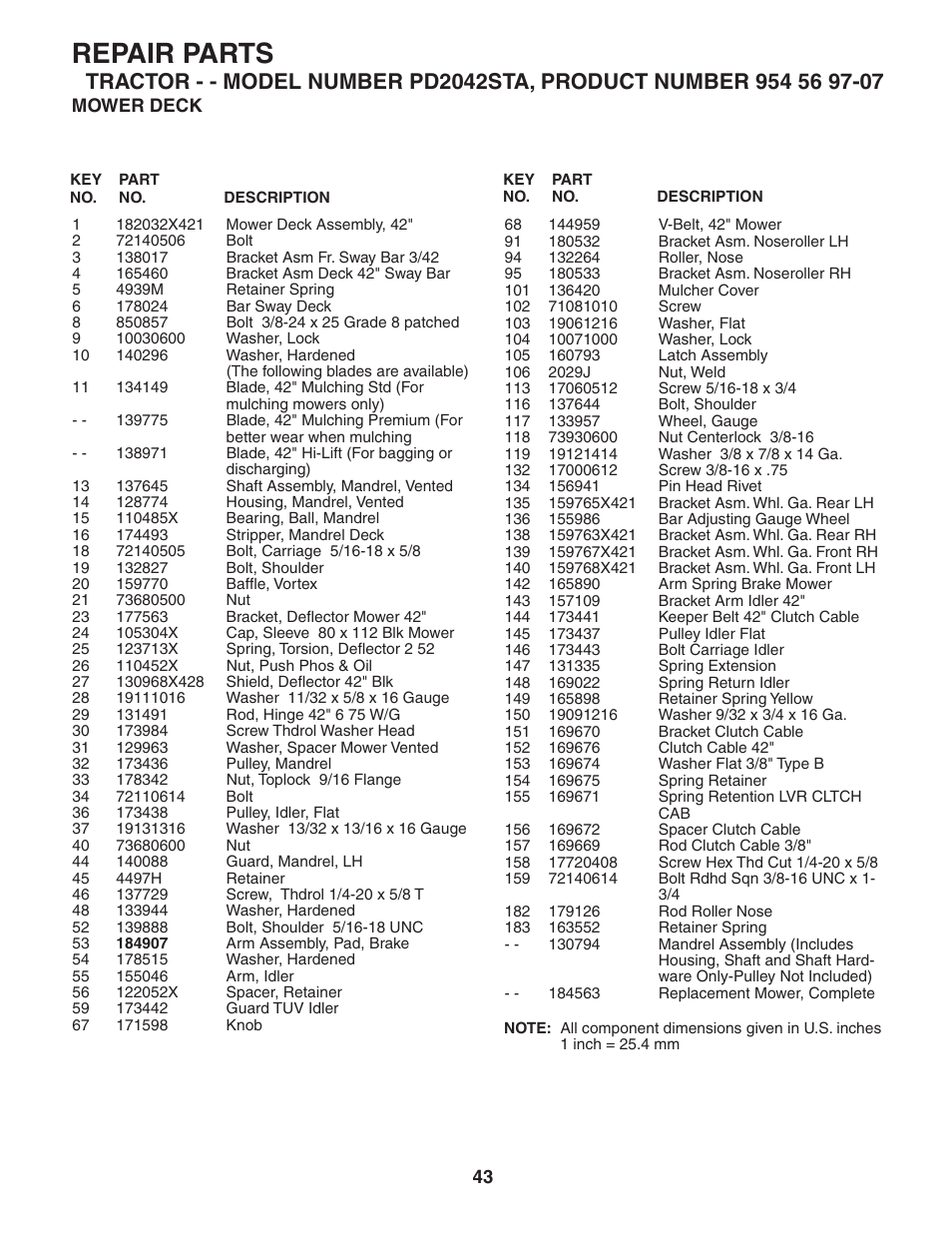 Repair parts | Poulan 185491 User Manual | Page 43 / 48
