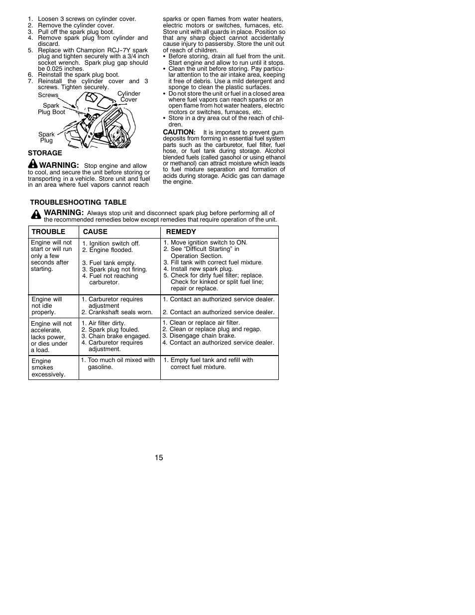 Poulan 2150 User Manual | Page 15 / 17