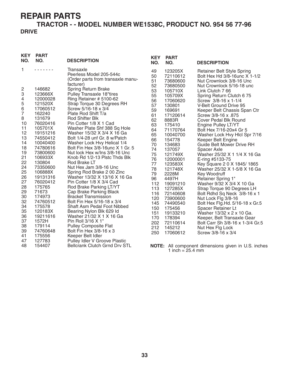 Repair parts | Poulan WE1538C User Manual | Page 33 / 48