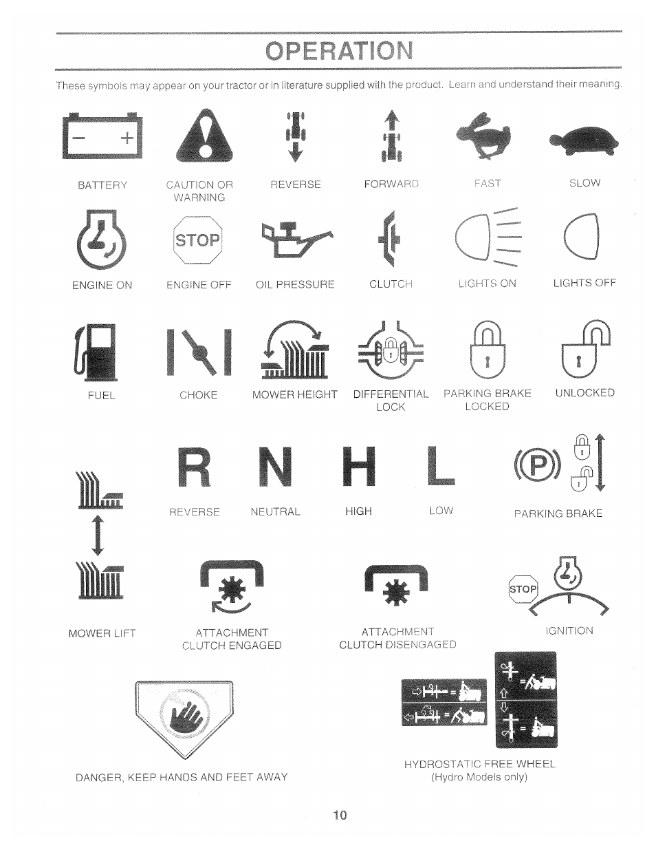 R n h, Operation | Poulan 159515 User Manual | Page 10 / 50