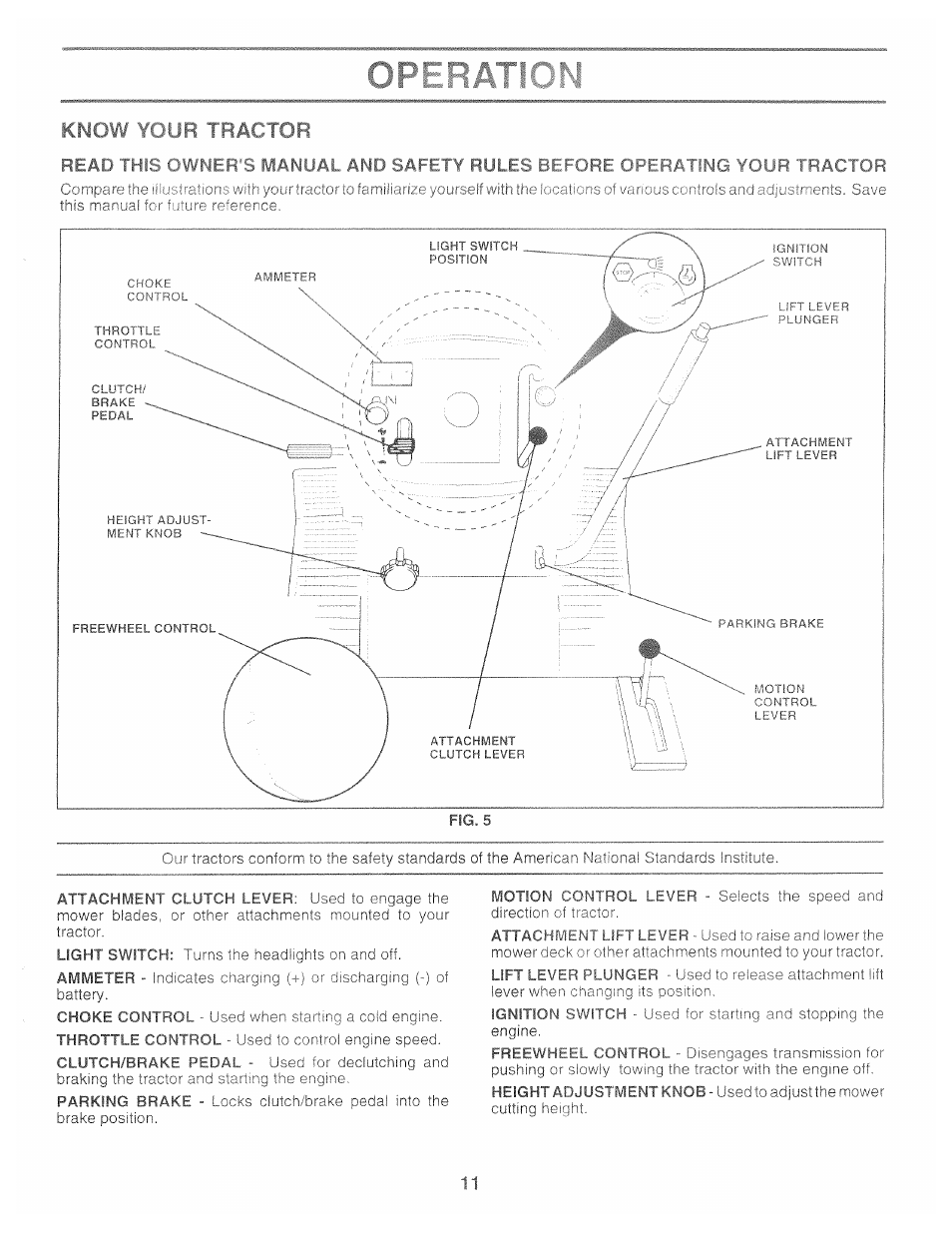 Know t'k | Poulan 159515 User Manual | Page 11 / 50