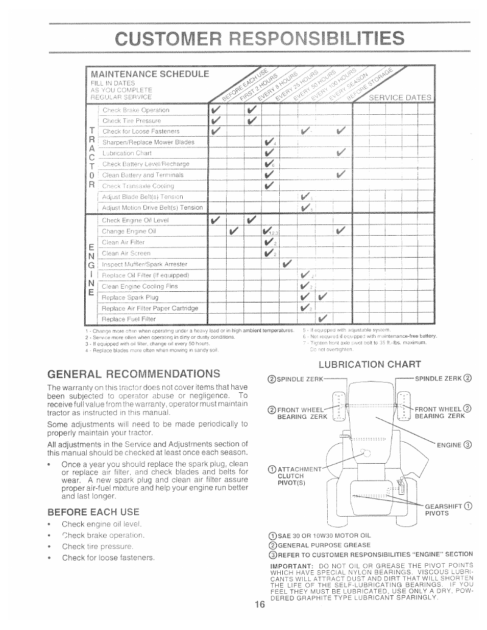 General hlci.mm, Before lai fd t tol, Customer responsibilitses | General, Hlci.mm | Poulan 159515 User Manual | Page 16 / 50