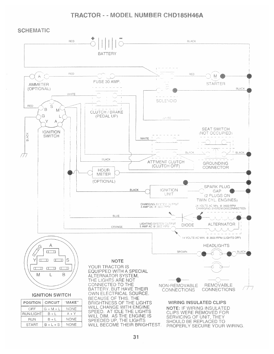 Schematic, Tt/-'. [■ tiil'ti . ttv^th46a | Poulan 159515 User Manual | Page 31 / 50
