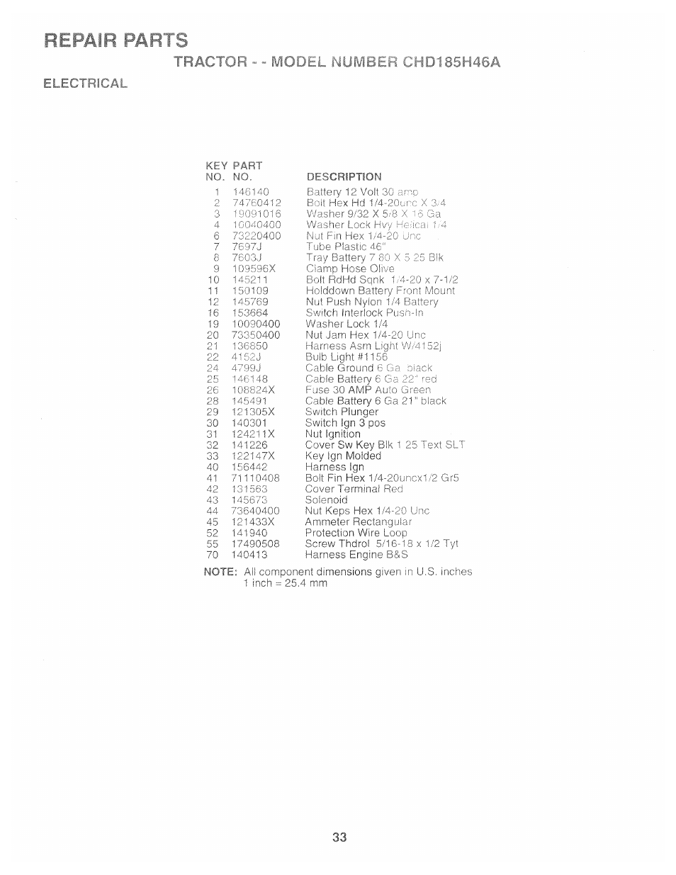 Electrical, Repair parts | Poulan 159515 User Manual | Page 33 / 50