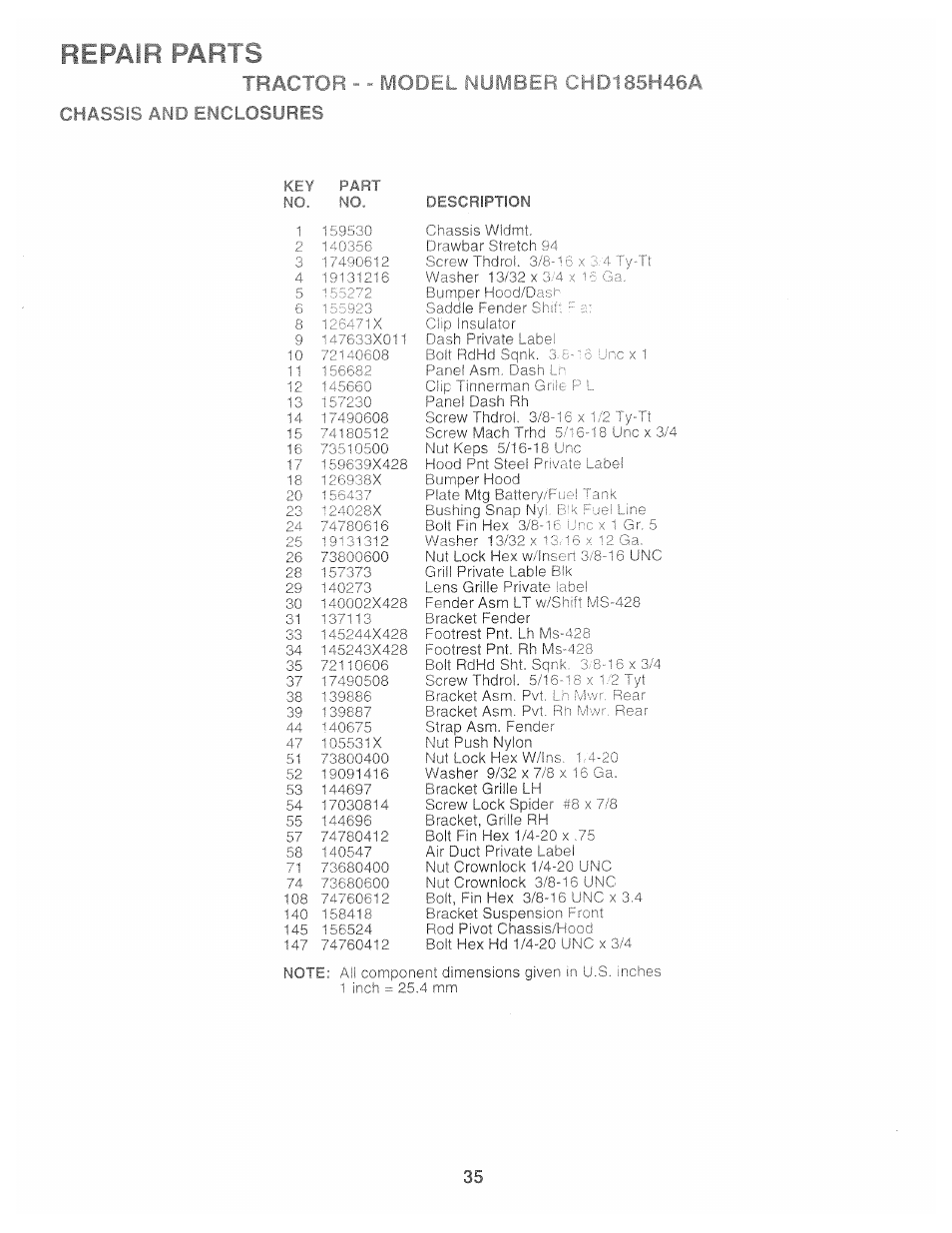 Mm ,1 ‘ • u' - i'mmf'ia, Chass isures, Repair parts | Poulan 159515 User Manual | Page 35 / 50
