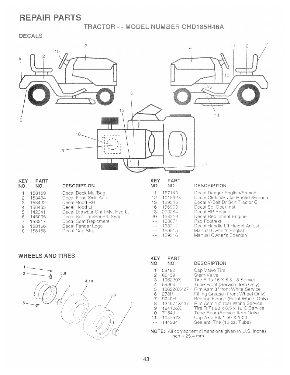 Decals, Repair parts | Poulan 159515 User Manual | Page 41 / 50