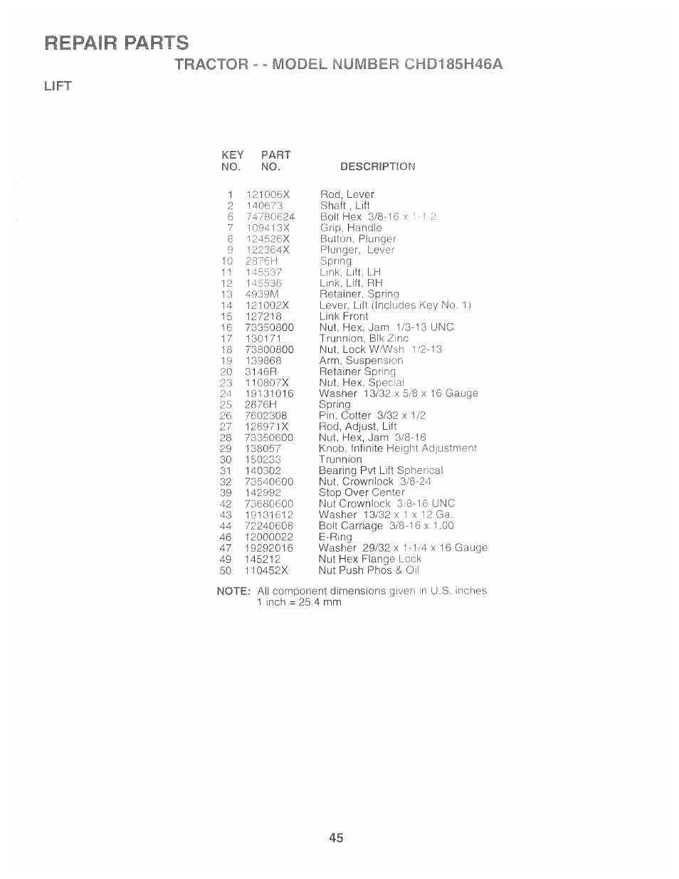 Vi:// v/ —m'r ...vv/ i i<t , /-i, Lift, Repair parts | Poulan 159515 User Manual | Page 43 / 50