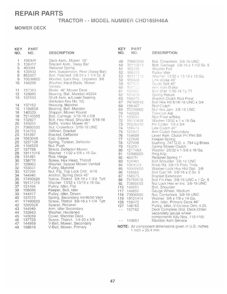 Repair parts | Poulan 159515 User Manual | Page 45 / 50