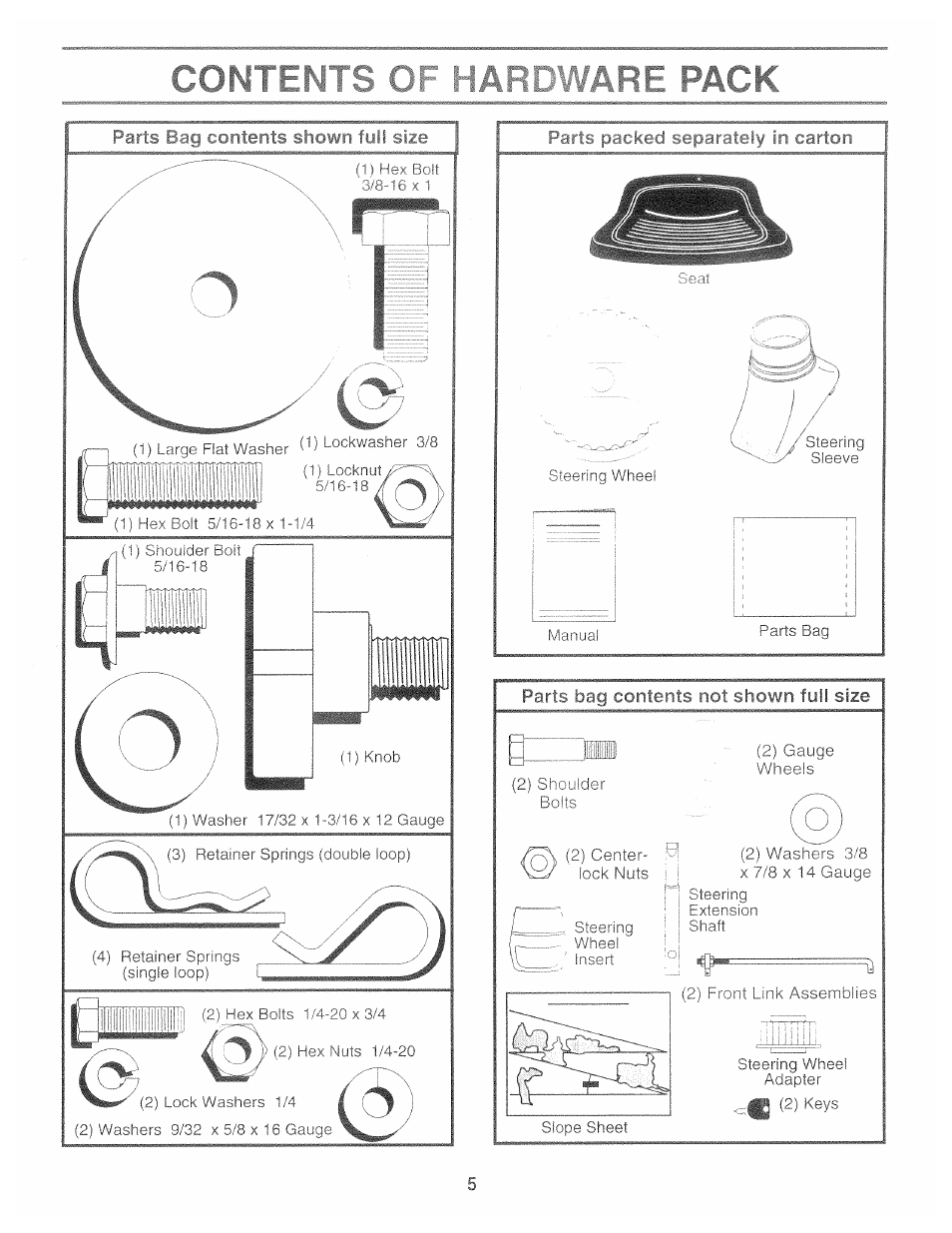 F in carton, Parts b ' ntenis not shown ful! size, Hardware | Contents of, Pack | Poulan 159515 User Manual | Page 5 / 50