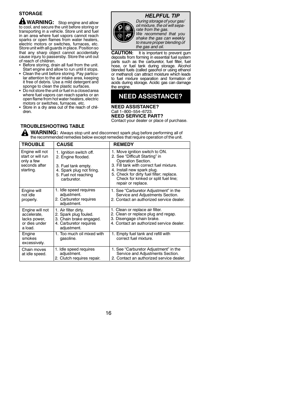 Need assistance, Warning, Helpful tip | Poulan 350 User Manual | Page 16 / 18