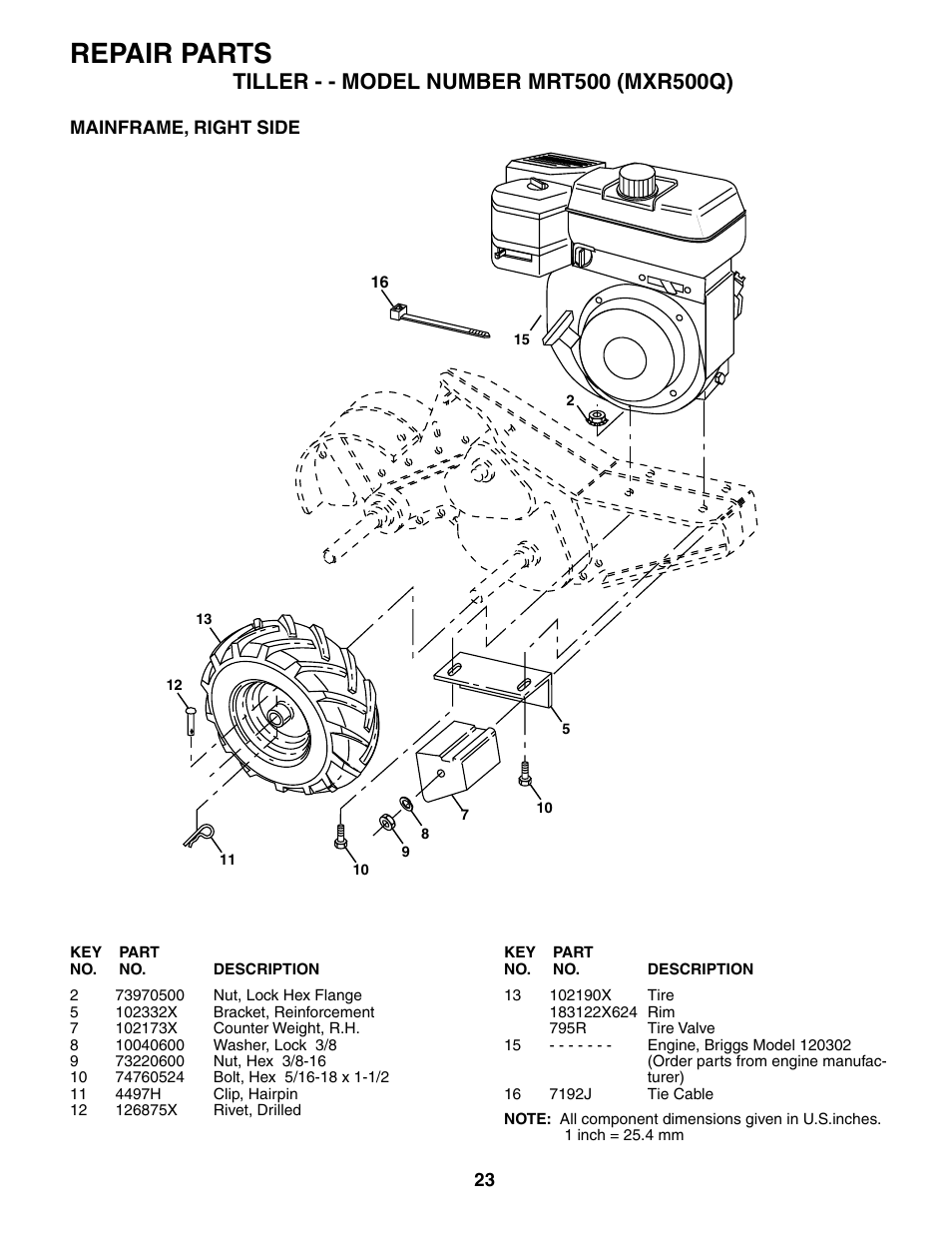 Repair parts | Poulan MRT500 User Manual | Page 23 / 28