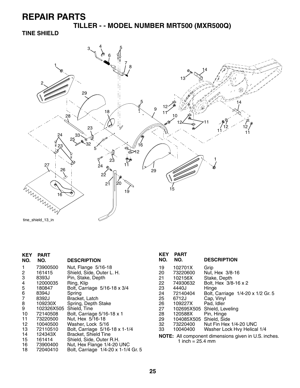 Repair parts | Poulan MRT500 User Manual | Page 25 / 28
