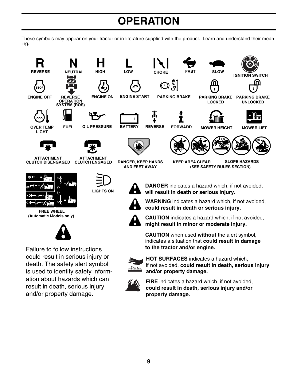 Operation | Poulan 195018 User Manual | Page 9 / 30