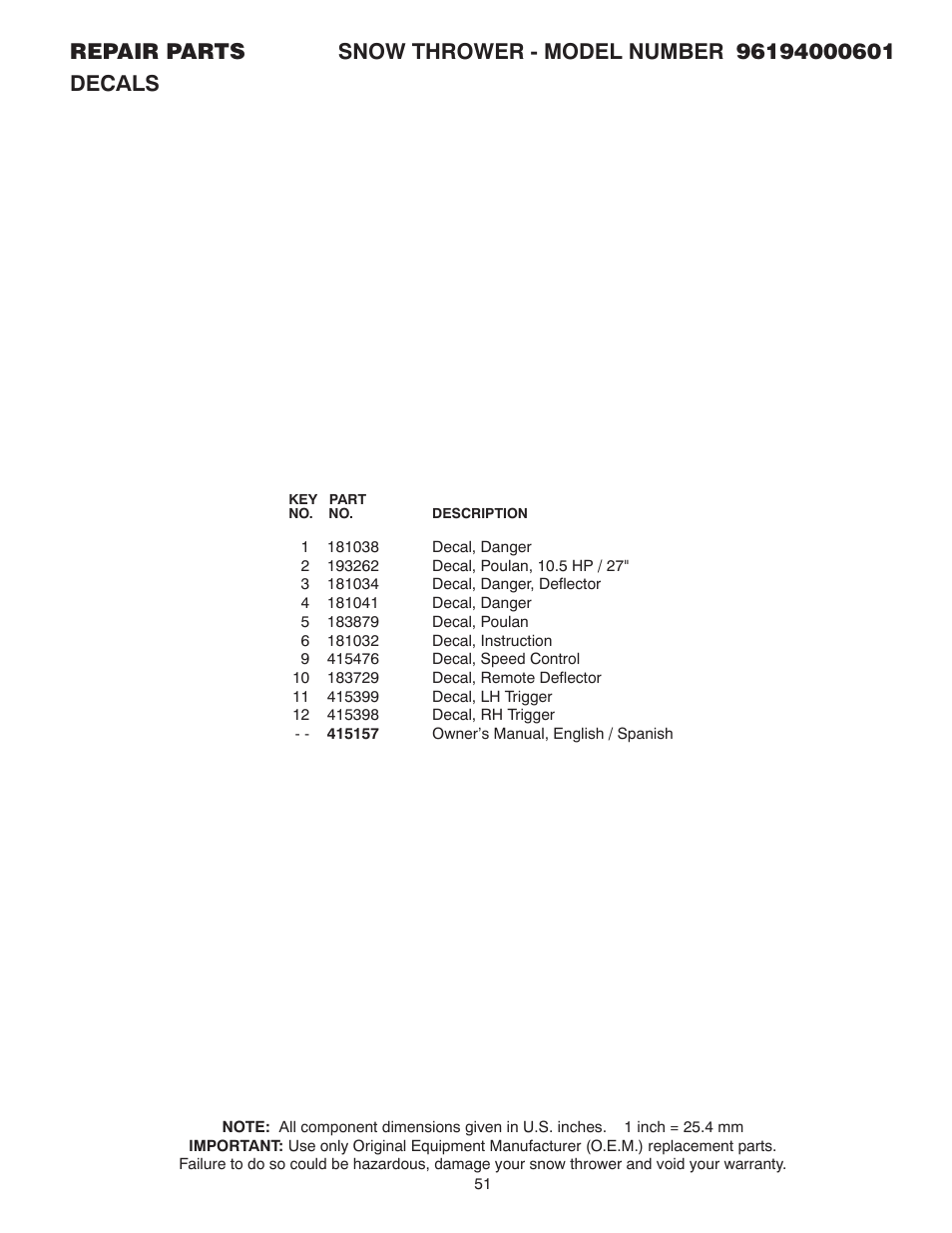 Poulan 96194000601 User Manual | Page 51 / 52