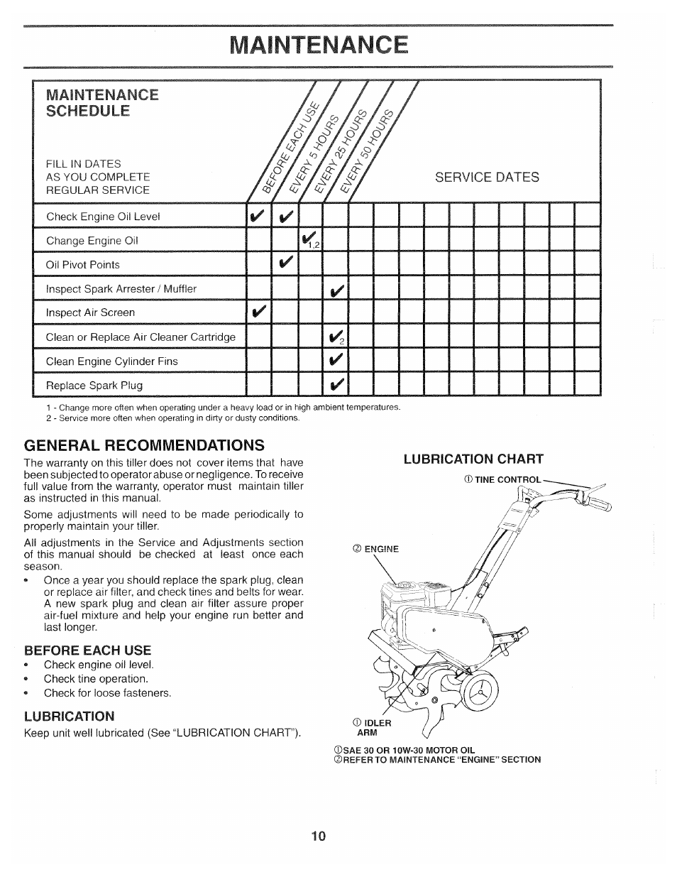 Before each use, Lubrication, Matntenance | Maintenance schedule, General recommendations | Poulan HDF550M User Manual | Page 10 / 24