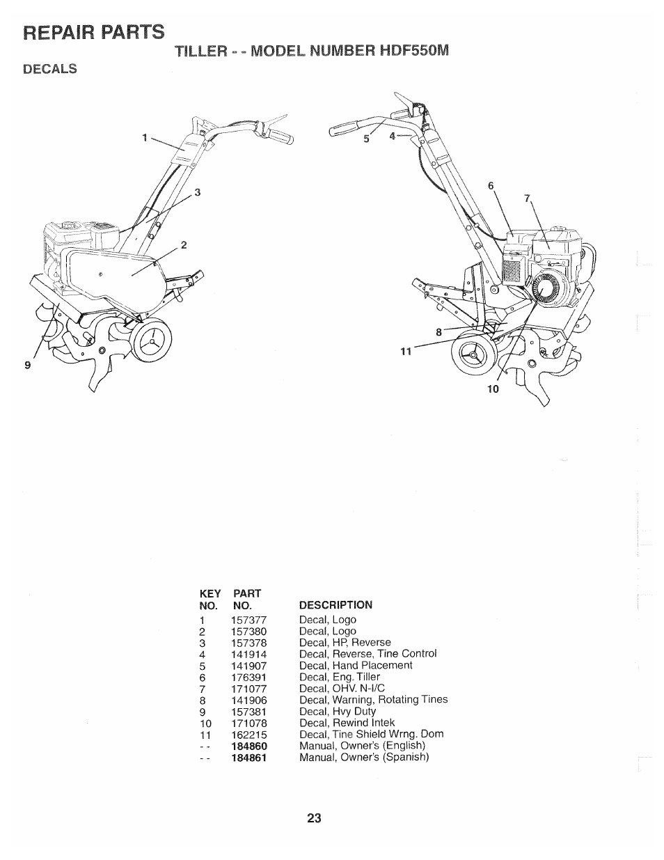 Repair parts, Tiller ^ ^ model number hdf550m | Poulan HDF550M User Manual | Page 23 / 24