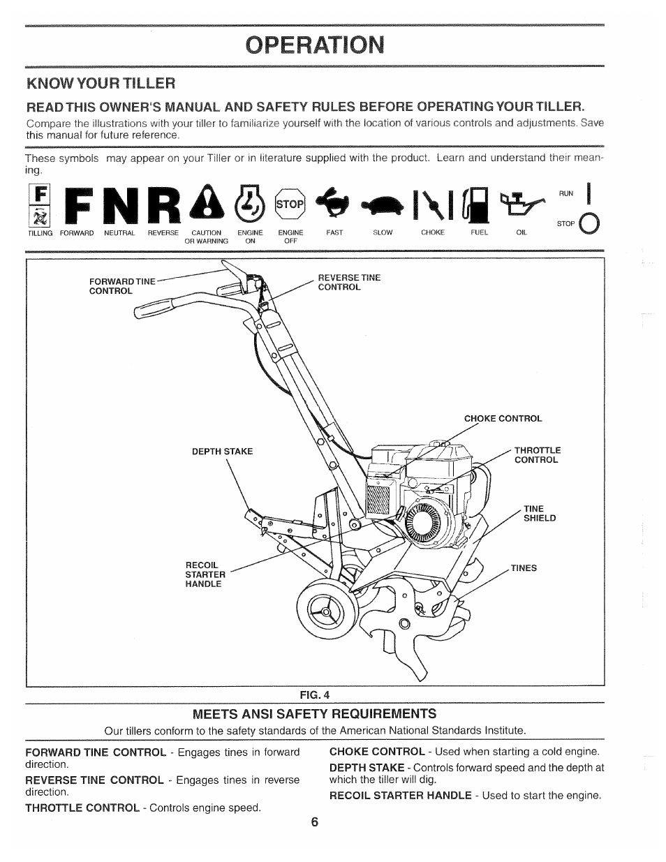 Know your tiller, Operation | Poulan HDF550M User Manual | Page 6 / 24